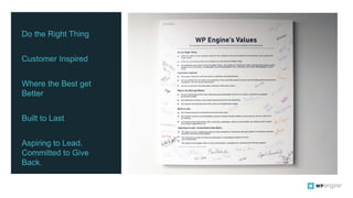Do the Right Thing
Customer Inspired
Where the Best get
Better
Built to Last
Aspiring to Lead.
Committed to Give
Back.