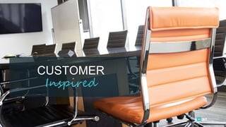 15 CONFIDENTIAL
CUSTOMER
Inspired
 