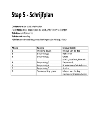 Nl Verslag Antwerpen