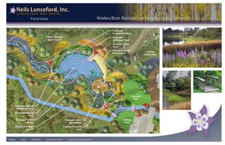 Pond Area


                                                                              Proposed
                       ...