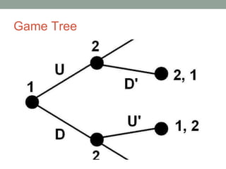 Game Tree
 