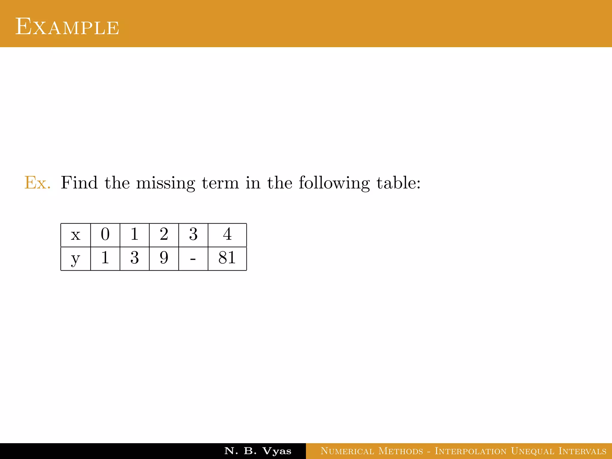 Divided Difference
Properties:
The divided diﬀerences are symmetrical in all their arguments;
that is, the value of any divided diﬀerence is independent of the
order of the arguments.
The divided diﬀerence operator is linear.
The nth order divided diﬀerences of a polynomial of degree n are
constant, equal to the coeﬃcient of xn.
Dr. N. B. Vyas Numerical Methods - Interpolation Unequal Intervals
 