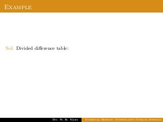 Example
Sol. Divided diﬀerence table:
Dr. N. B. Vyas Numerical Methods - Interpolation Unequal Intervals
 