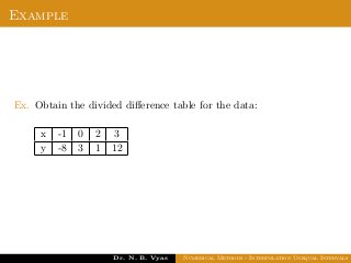 Example
Ex. Obtain the divided diﬀerence table for the data:
x -1 0 2 3
y -8 3 1 12
Dr. N. B. Vyas Numerical Methods - Interpolation Unequal Intervals
 