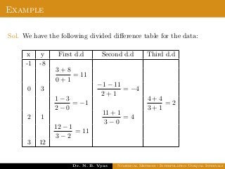 Example
Sol. We have the following divided diﬀerence table for the data:
x y First d.d Second d.d Third d.d
-1 -8
3 + 8
0 + 1
= 11
0 3
−1 − 11
2 + 1
= −4
1 − 3
2 − 0
= −1
4 + 4
3 + 1
= 2
2 1
11 + 1
3 − 0
= 4
12 − 1
3 − 2
= 11
3 12
Dr. N. B. Vyas Numerical Methods - Interpolation Unequal Intervals
 