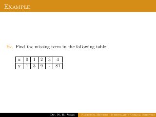 Example
Ex. Find the missing term in the following table:
x 0 1 2 3 4
y 1 3 9 - 81
Dr. N. B. Vyas Numerical Methods - Interpolation Unequal Intervals
 