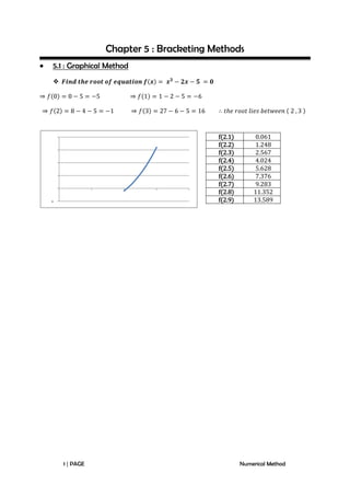 Numerical Methods | DOCX