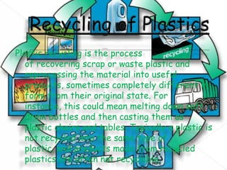 Plastic recycling is the process
of recovering scrap or waste plastic and
reprocessing the material into useful
products, sometimes completely different in
form from their original state. For
instance, this could mean melting down soft
drink bottles and then casting them as
plastic chairs and tables. Typically a plastic is
not recycled into the same type of
plastic, and products made from recycled
plastics are often not recyclable.

 