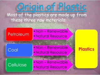 Most of the plastics are made up from
these three raw materials:
Petroleum

•Non – Renewable
•Natural Resource

Coal

•Non – Renewable
•Natural Resource

Cellulose

•Non – Renewable
•Natural Resource

Plastics

 