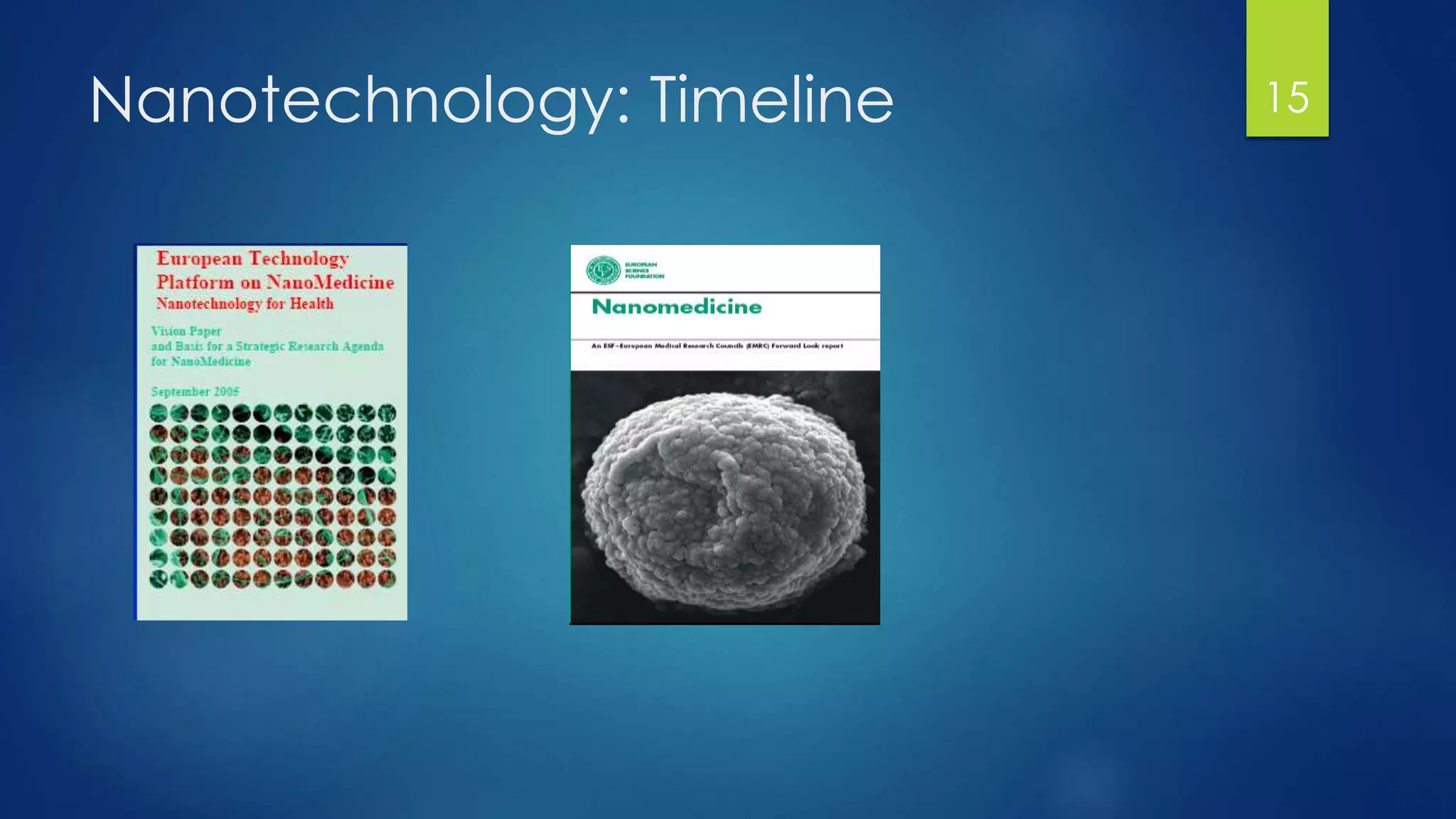 Nanotechnology: Timeline 15
 