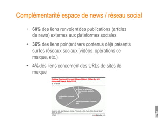 Complémentarité espace de news / réseau social
   •  60% des liens renvoient des publications (articles
      de news) externes aux plateformes sociales
   •  36% des liens pointent vers contenus déjà présents
      sur les réseaux sociaux (vidéos, opérations de
      marque, etc.)
   •  4% des liens concernent des URLs de sites de
      marque
 