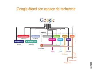 Google étend son espace de recherche
 