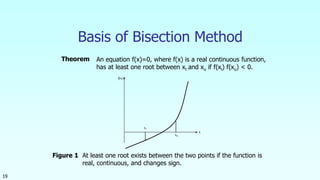 19
Basis of Bisection Method
Theorem
x
f(x)
xu
x
An equation f(x)=0, where f(x) is a real continuous function,
has at least one root between xl and xu if f(xl) f(xu) < 0.
Figure 1 At least one root exists between the two points if the function is
real, continuous, and changes sign.
 