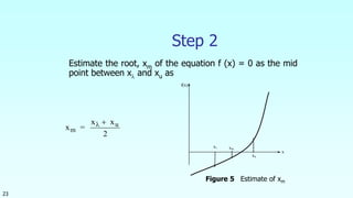 x
f(x)
xu
x
xm
23
Step 2
Estimate the root, xm of the equation f (x) = 0 as the mid
point between x and xu as
x
x
m =
xu 
2
Figure 5 Estimate of xm
 