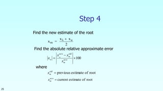 25
Step 4
x
x
m =
xu 
2
100

 new
m
old
m
new
a
x
xxm
rootofestimatecurrentnew
mx
rootofestimatepreviousold
mx
Find the new estimate of the root
Find the absolute relative approximate error
where
 