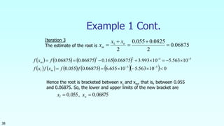38
Example 1 Cont.
06875.0
2
0825.0055.0
2




 u
m
xx
x 
       
           010563.510655.606875.0055.0
10563.510993.306875.0165.006875.006875.0
55
5423




ffxfxf
fxf
ml
m
Iteration 3
The estimate of the root is
Hence the root is bracketed between x and xm, that is, between 0.055
and 0.06875. So, the lower and upper limits of the new bracket are
06875.0,055.0  ul xx
 