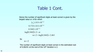 42
Table 1 Cont.
Hence the number of significant digits at least correct is given by the
largest value or m for which
 
  463.23442.0log2
23442.0log
103442.0
105.01721.0
105.0
2
2
2








m
m
m
m
m
a
2m
So
The number of significant digits at least correct in the estimated root
of 0.06241 at the end of the 10th iteration is 2.
 