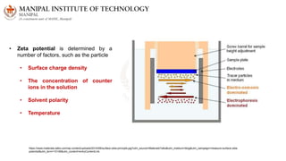 • Zeta potential is determined by a
number of factors, such as the particle
• Surface charge density
• The concentration of counter
ions in the solution
• Solvent polarity
• Temperature
https://www.materials-talks.com/wp-content/uploads/2014/08/surface-zeta-principle.jpg?utm_source=MaterialsTalks&utm_medium=blog&utm_campaign=measure-surface-zeta-
potential&utm_term=10146&utm_content=entryContentLink
 