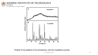 Dr Mathew Peter 23
Powder X-ray patterns of (a) amorphous, and (b) crystalline sucrose.
 