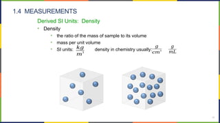 Density Unity 01_OpenStax_Chemistry_Slides_20180406_copy.pptx