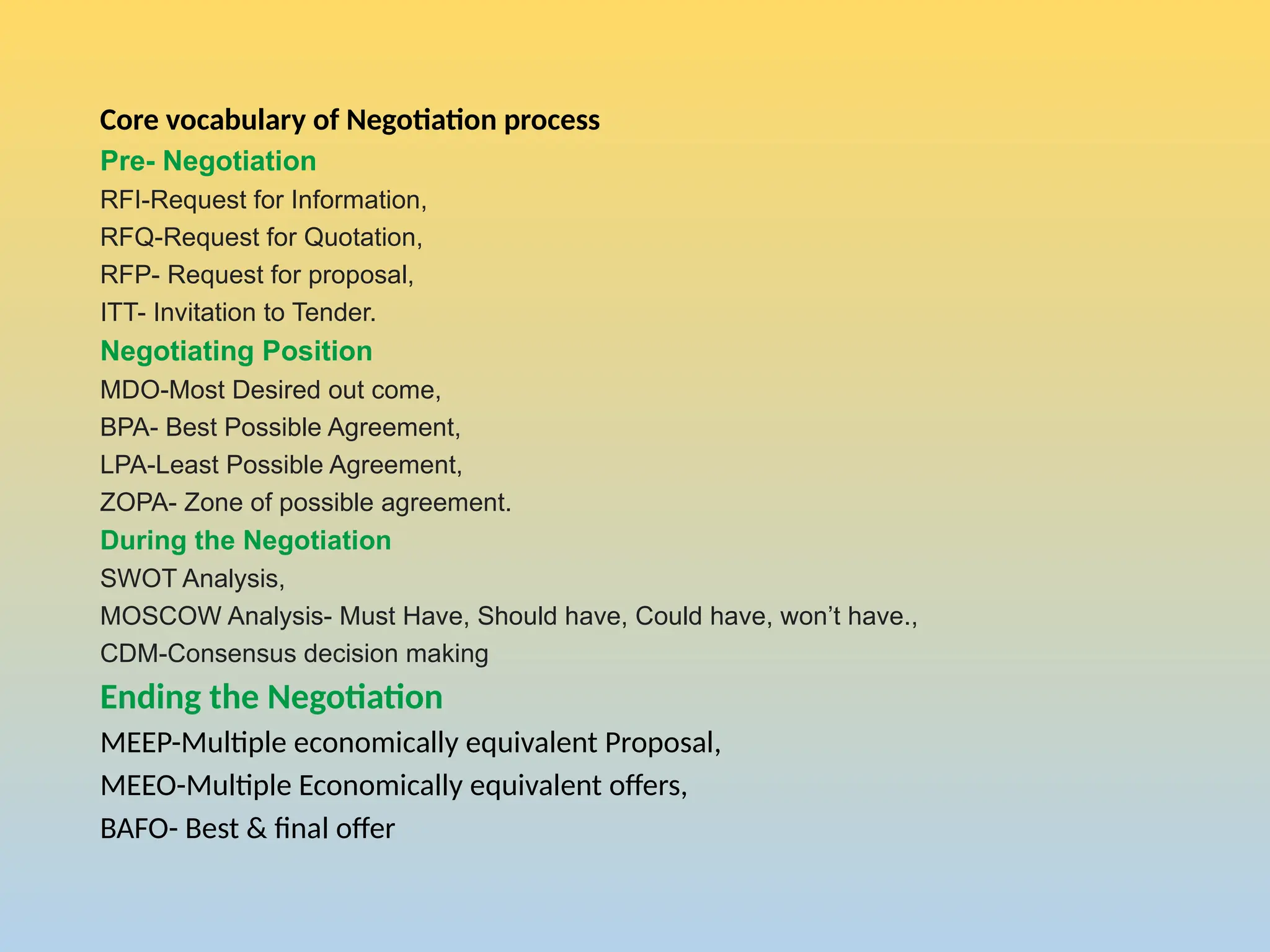 Core vocabulary of Negotiation process
Pre- Negotiation
RFI-Request for Information,
RFQ-Request for Quotation,
RFP- Request for proposal,
ITT- Invitation to Tender.
Negotiating Position
MDO-Most Desired out come,
BPA- Best Possible Agreement,
LPA-Least Possible Agreement,
ZOPA- Zone of possible agreement.
During the Negotiation
SWOT Analysis,
MOSCOW Analysis- Must Have, Should have, Could have, won’t have.,
CDM-Consensus decision making
Ending the Negotiation
MEEP-Multiple economically equivalent Proposal,
MEEO-Multiple Economically equivalent offers,
BAFO- Best & final offer
 