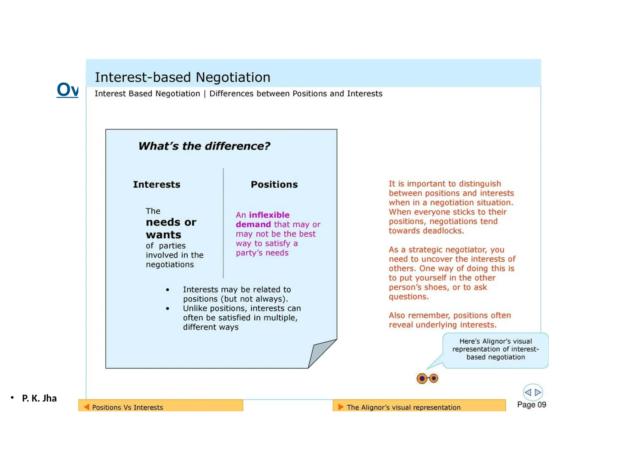 • P. K. Jha
Overcomming Challeges / Mistakes
 