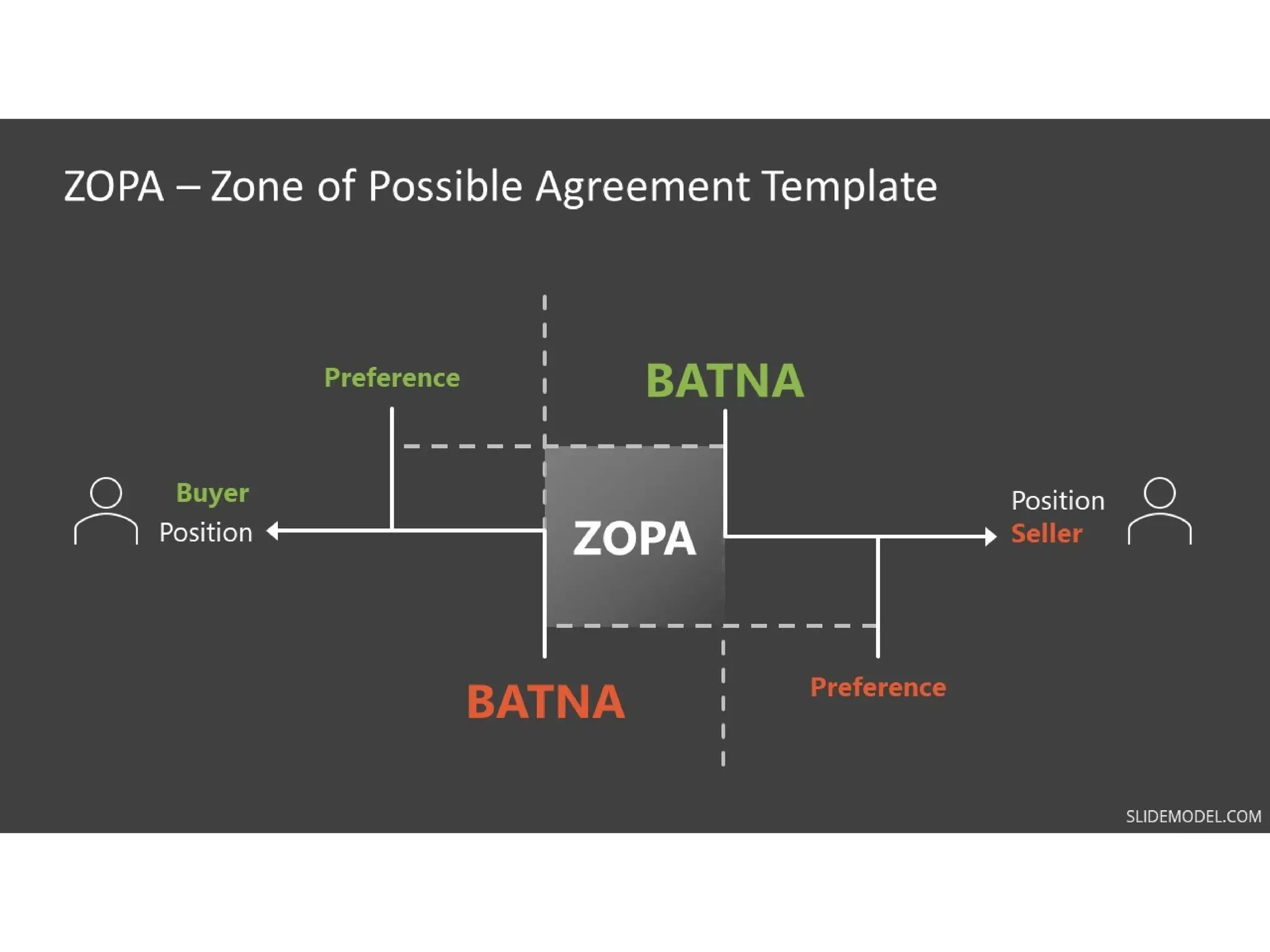 • P. K. Jha
Overcomming Challeges / Mistakes
 