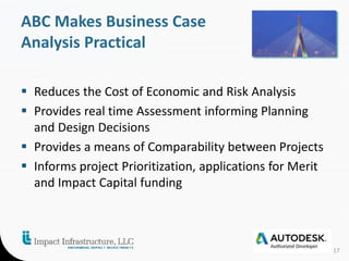 ABC Makes Business Case 
Analysis Practical 
 Reduces the Cost of Economic and Risk Analysis 
 Provides real time Assessment informing Planning 
and Design Decisions 
 Provides a means of Comparability between Projects 
 Informs project Prioritization, applications for Merit 
and Impact Capital funding 
17 
 