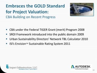 Embraces the GOLD Standard 
for Project Valuation: 
CBA Building on Recent Progress 
 CBA under the Federal TIGER Grant (merit) Program 2008 
 SROI Framework introduced into the public domain 2009 
 Urban Sustainability Directors’ Network TBL Calculator 2010 
 ISI’s EnvisionTM Sustainable Rating System 2011 
18 
 