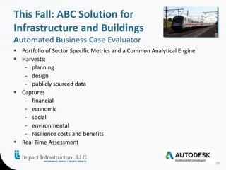 This Fall: ABC Solution for 
Infrastructure and Buildings 
Automated Business Case Evaluator 
 Portfolio of Sector Specific Metrics and a Common Analytical Engine 
 Harvests: 
- planning 
- design 
- publicly sourced data 
 Captures 
- financial 
- economic 
- social 
- environmental 
- resilience costs and benefits 
 Real Time Assessment 
20 
 