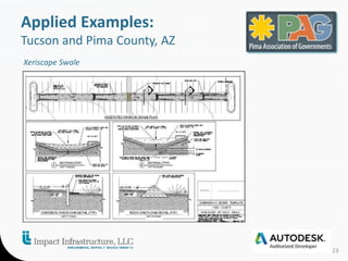 23 
Applied Examples: 
Tucson and Pima County, AZ 
Xeriscape Swale 
 