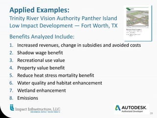 28 
Applied Examples: 
Trinity River Vision Authority Panther Island 
Low Impact Development — Fort Worth, TX 
Benefits Analyzed Include: 
1. Increased revenues, change in subsidies and avoided costs 
2. Shadow wage benefit 
3. Recreational use value 
4. Property value benefit 
5. Reduce heat stress mortality benefit 
6. Water quality and habitat enhancement 
7. Wetland enhancement 
8. Emissions 
 
