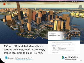 36 
150 km2 3D model of Manhattan – 
terrain, buildings, roads, waterways, 
transit etc. Time to build – 15 min. 
 