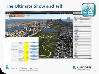 37 
The Ultimate Show and Tell 
 