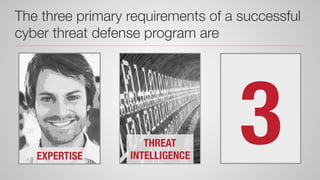 1
 2
 3
The three primary requirements of a successful
cyber threat defense program are
EXPERTISE
THREAT
INTELLIGENCE
 
