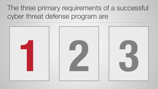 1
 2
 3
The three primary requirements of a successful
cyber threat defense program are
 