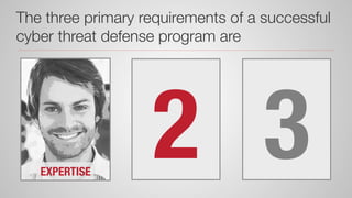 1
 2
 3
The three primary requirements of a successful
cyber threat defense program are
EXPERTISE
 