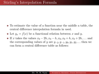 Interpolation with Finite differences | PDF