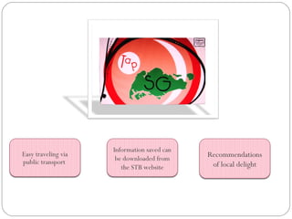 Recommendations
of local delight
Easy traveling via
public transport
Information saved can
be downloaded from
the STB website
 