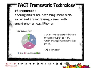 Context: Feelings of dissatisfaction and inferiority when the acne issues start surfacing.