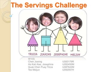 The Servings Challenge W1(5)  Chen Jiaxing 			U083179R Ho Kah Kee, Josephine		U093450M Quak Chen Puay Tricia		U087644M Teo Meijun 			U092057H 