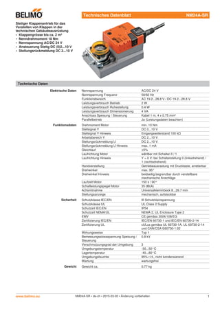 Technisches Datenblatt NM24A-SR
Stetiger Klappenantrieb für das
Verstellen von Klappen in der
technischen Gebäudeausrüstung
•	 Klappengrösse bis ca. 2 m²
•	 Nenndrehmoment 10 Nm
•	 Nennspannung AC/DC 24 V
•	 Ansteuerung Stetig DC (0)2...10 V
•	 Stellungsrückmeldung DC 2...10 V
Technische Daten
Elektrische Daten Nennspannung AC/DC 24 V
Nennspannung Frequenz 50/60 Hz
Funktionsbereich AC 19.2...28.8 V / DC 19.2...28.8 V
Leistungsverbrauch Betrieb 2 W
Leistungsverbrauch Ruhestellung 0.4 W
Leistungsverbrauch Dimensionierung 4 VA
Anschluss Speisung / Steuerung Kabel 1 m, 4 x 0.75 mm²
Parallelbetrieb Ja (Leistungsdaten beachten)
Funktionsdaten Drehmoment Motor min. 10 Nm
Stellsignal Y DC 0...10 V
Stellsignal Y Hinweis Eingangswiderstand 100 kΩ
Arbeitsbereich Y DC 2...10 V
Stellungsrückmeldung U DC 2...10 V
Stellungsrückmeldung U Hinweis max. 1 mA
Gleichlauf ±5%
Laufrichtung Motor wählbar mit Schalter 0 / 1
Laufrichtung Hinweis Y = 0 V: bei Schalterstellung 0 (linksdrehend) /
1 (rechtsdrehend)
Handverstellung Getriebeausrastung mit Drucktaste, arretierbar
Drehwinkel max. 95°
Drehwinkel Hinweis beidseitig begrenzbar durch verstellbare
mechanische Anschläge
Laufzeit Motor 150 s / 90°
Schallleistungspegel Motor 35 dB(A)
Achsmitnahme Universalklemmbock 8...26.7 mm
Stellungsanzeige mechanisch, aufsteckbar
Sicherheit Schutzklasse IEC/EN III Schutzkleinspannung
Schutzklasse UL UL Class 2 Supply
Schutzart IEC/EN IP54
Schutzart NEMA/UL NEMA 2, UL Enclosure Type 2
EMV CE gemäss 2004/108/EG
Zertifizierung IEC/EN IEC/EN 60730-1 und IEC/EN 60730-2-14
Zertifizierung UL cULus gemäss UL 60730-1A, UL 60730-2-14
und CAN/CSA E60730-1:02
Wirkungsweise Typ 1
Bemessungsstossspannung Speisung /
Steuerung
0.8 kV
Verschmutzungsgrad der Umgebung 3
Umgebungstemperatur -30...50°C
Lagertemperatur -40...80°C
Umgebungsfeuchte 95% r.H., nicht kondensierend
Wartung wartungsfrei
Gewicht Gewicht ca. 0.77 kg
www.belimo.eu NM24A-SR • de-ch • 2015-03-02 • Änderung vorbehalten 1
 