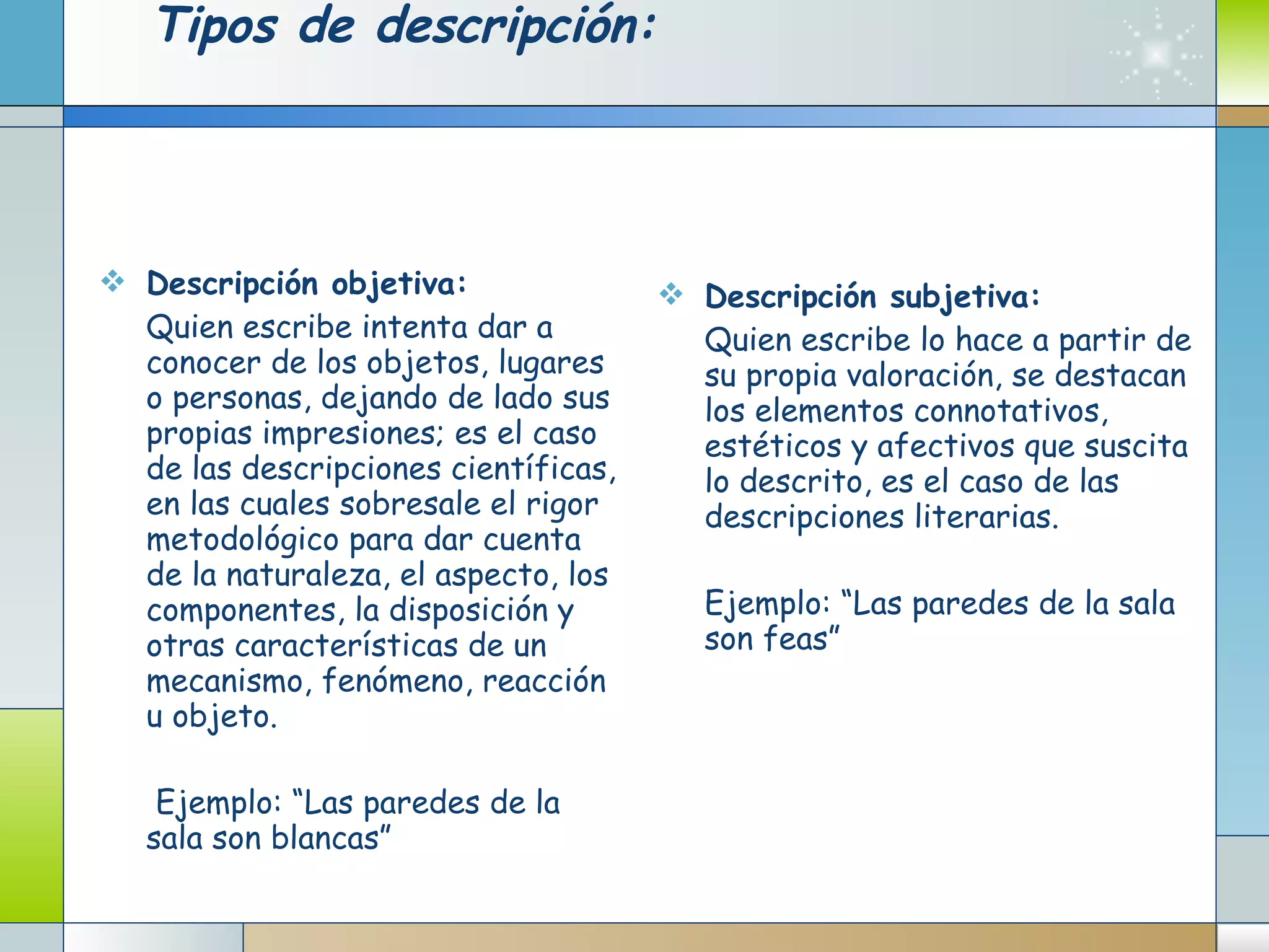 Tipos de descripción: Descripción objetiva:  Quien escribe intenta dar a conocer de los objetos, lugares o personas, dejando de lado sus propias impresiones; es el caso de las descripciones científicas, en las cuales sobresale el rigor metodológico para dar cuenta de la naturaleza, el aspecto, los componentes, la disposición y otras características de un mecanismo, fenómeno, reacción u objeto.   Ejemplo: “Las paredes de la sala son blancas”   Descripción subjetiva:  Quien escribe lo hace a partir de su propia valoración, se destacan los elementos connotativos, estéticos y afectivos que suscita lo descrito, es el caso de las descripciones literarias. Ejemplo: “Las paredes de la sala son feas” 