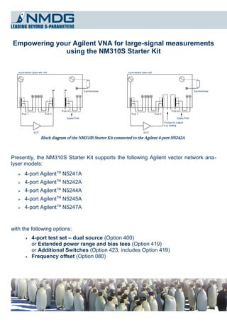 Empowering your Agilent VNA for large-signal measurements
              using the NM310S Starter Kit




              Block diagram of the NM310S Starter Kit connected to the Agilent 4-port N5242A



Presently, the NM310S Starter Kit supports the following Agilent vector network ana­
lyser models:
   ➢   4-port AgilentTM N5241A
   ➢   4-port AgilentTM N5242A
   ➢   4-port AgilentTM N5244A
   ➢   4-port AgilentTM N5245A
   ➢   4-port AgilentTM N5247A



with the following options:
          4-port test set – dual source (Option 400)
           or Extended power range and bias tees (Option 419)
           or Additional Switches (Option 423, includes Option 419)
          Frequency offset (Option 080)
 