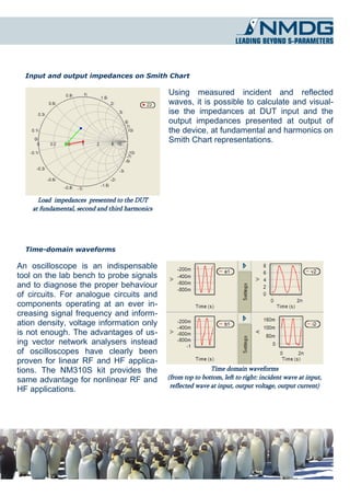 Input and output impedances on Smith Chart

                                                 Using measured incident and reflected
                                                 waves, it is possible to calculate and visual­
                                                 ise the impedances at DUT input and the
                                                 output impedances presented at output of
                                                 the device, at fundamental and harmonics on
                                                 Smith Chart representations.




      Load impedances presented to the DUT
    at fundamental, second and third harmonics




  Time-domain waveforms

An oscilloscope is an indispensable
tool on the lab bench to probe signals
and to diagnose the proper behaviour
of circuits. For analogue circuits and
components operating at an ever in­
creasing signal frequency and inform­
ation density, voltage information only
is not enough. The advantages of us­
ing vector network analysers instead
of oscilloscopes have clearly been
proven for linear RF and HF applica­
tions. The NM310S kit provides the                               Time domain waveforms
same advantage for nonlinear RF and              (from top to bottom, left to right: incident wave at input,
                                                  reflected wave at input, output voltage, output current)
HF applications.
 