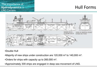 Cooled to approximately -160°C (-260°F)