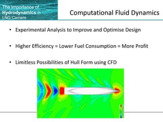 Propeller and RudderIncreased Propulsive Efficiency 4-6%