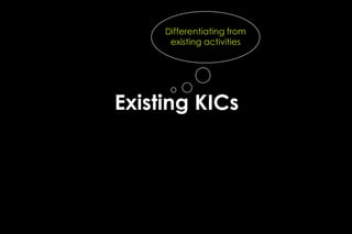 Differentiating from
      existing activities




Existing KICs
 
