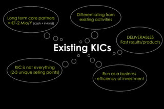 Differentiating from
Long term core partners           existing activities
= €1-2 Mio/Y (cash + in-kind)


                                                           DELIVERABLES
                                                        Fast results/products
                            Existing KICs
    KIC is not everything
 (2-3 unique selling points)                   Run as a business
                                          - efficiency of investment
 