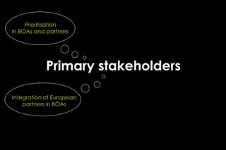 Prioritisation
in BOAs and partners




            Primary stakeholders

Integration of European
    partners in BOAs
 